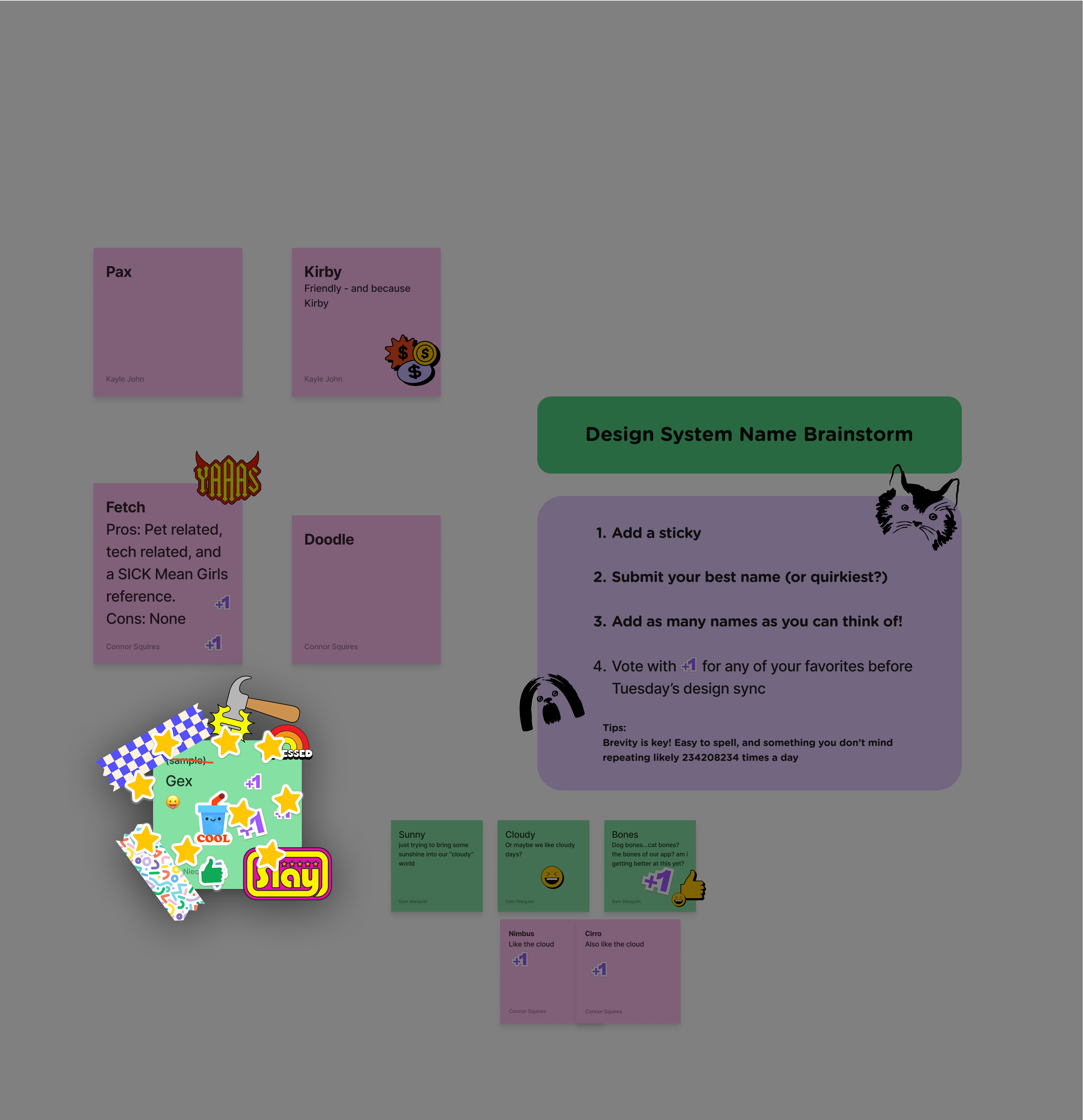A FigJam board of sticky notes from the design system name brainstorm, with Gex covered in celebration stickers